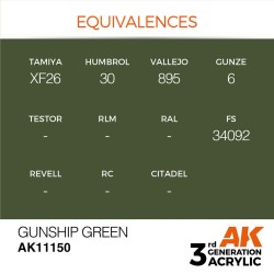 Gunship Green 17ml 