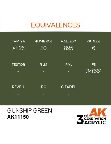Gunship Green 17ml 