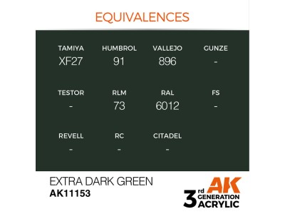 Extra Dark Green 17ml 