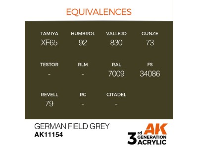 German Field Grey 17ml 