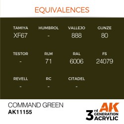 Command Green 17ml 