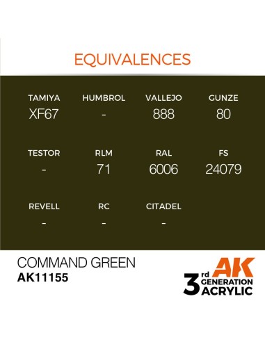 Command Green 17ml 