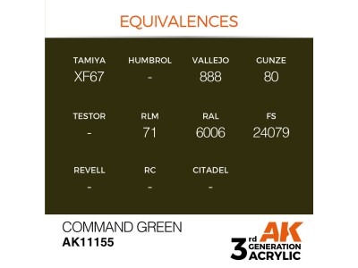 Command Green 17ml 