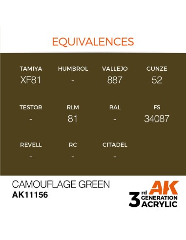 Camouflage Green 17ml 