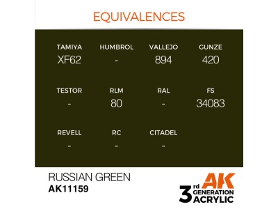 Russian Green 17ml 