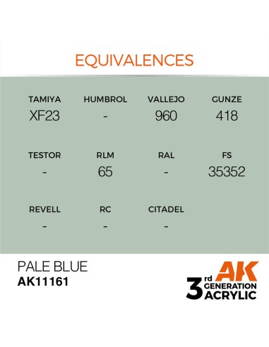 Pale Blue 17ml 