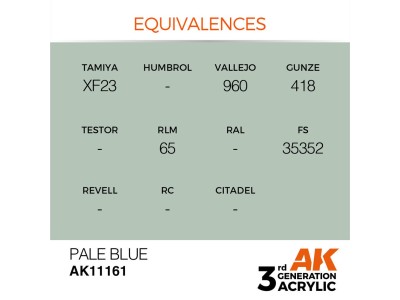 Pale Blue 17ml 