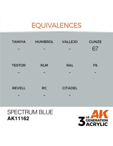 Spectrum Blue  17ml 