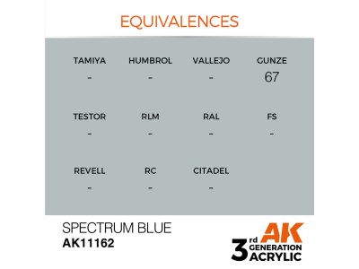 Spectrum Blue  17ml 