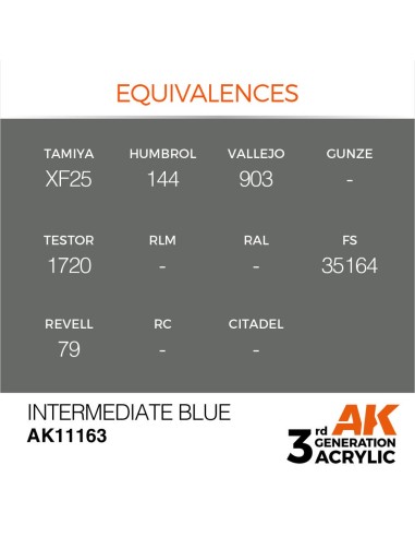 Intermediate Blue 17ml 
