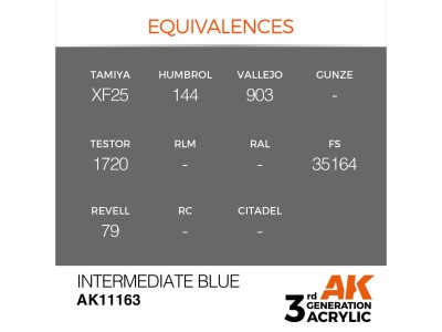 Intermediate Blue 17ml 