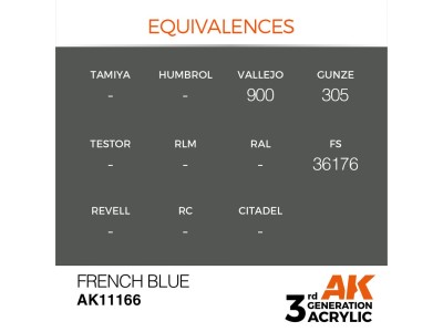 French Blue 17ml 