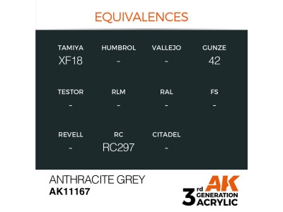 Anthracite Grey 17ml 