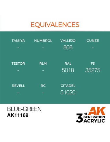 Blue-Green 17ml 