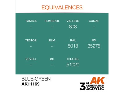 Blue-Green 17ml 