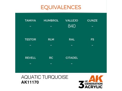 Aquatic Turquoise 17ml 