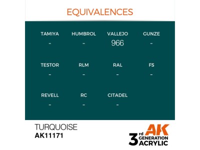 Turquoise 17ml 