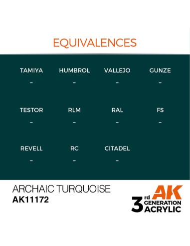 Archaic Turquoise 17ml 