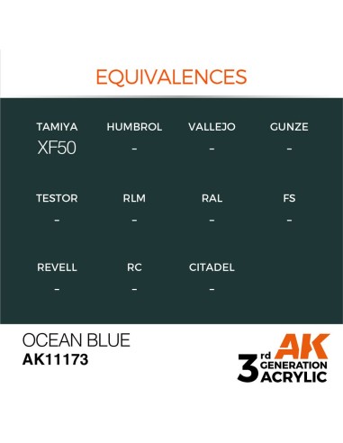 Ocean Blue 17ml 