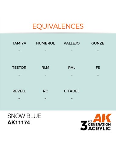 Snow Blue 17ml 