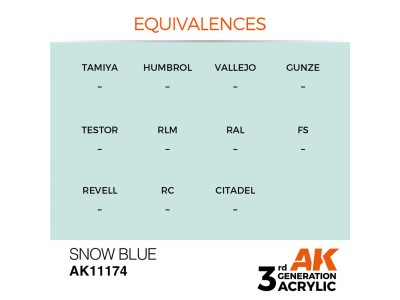 Snow Blue 17ml 