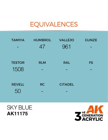 Sky Blue 17ml 