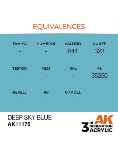 Deep Sky Blue 17ml 