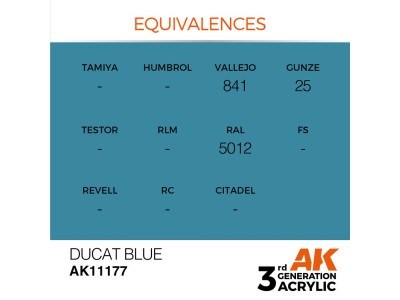 Ducat Blue 17ml 