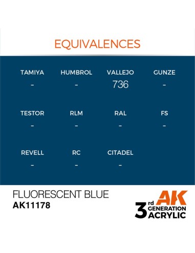 Fluorescent Blue 17ml 