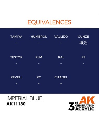 Imperial Blue 17ml 