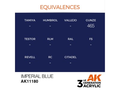 Imperial Blue 17ml 