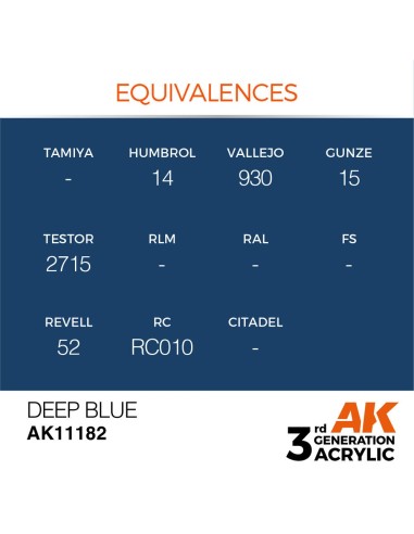 Deep Blue 17ml 