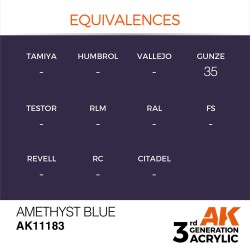 Amethyst Blue 17ml 