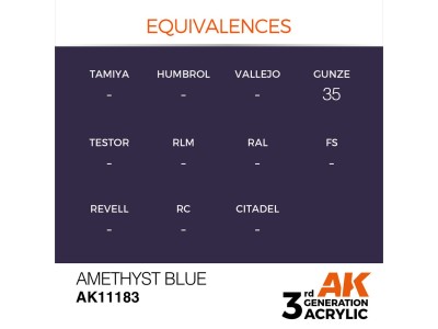 Amethyst Blue 17ml 