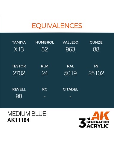 Medium Blue 17ml 