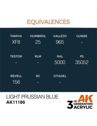 Light Prussian Blue 17ml 