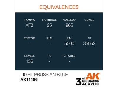 Light Prussian Blue 17ml 