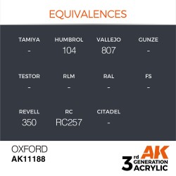 Oxford 17ml 