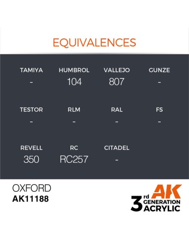 Oxford 17ml 