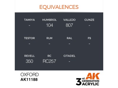 Oxford 17ml 