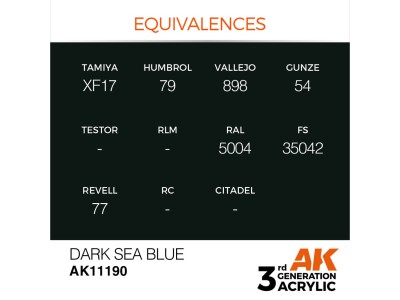 Dark Sea Blue 17ml 