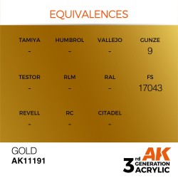 Gold 17ml 