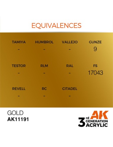 Gold 17ml 
