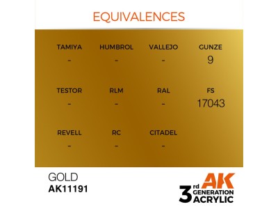 Gold 17ml 