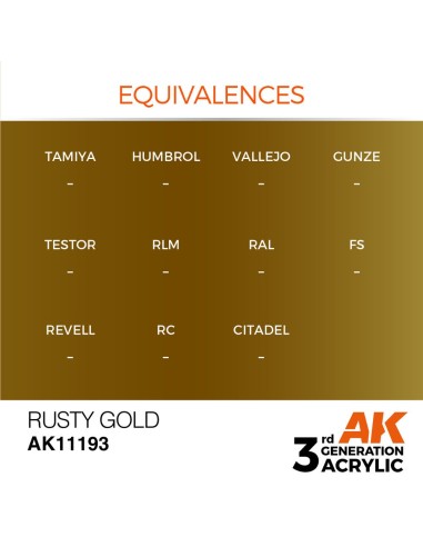 Rusty Gold 17ml 