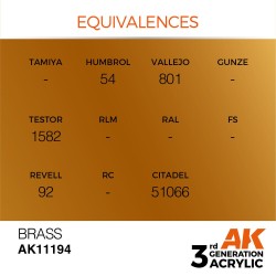 Brass 17ml 