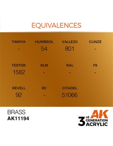 Brass 17ml 