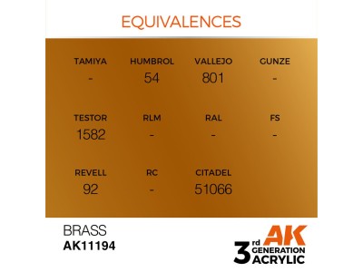 Brass 17ml 
