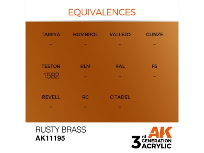 Rusty Brass 17ml 
