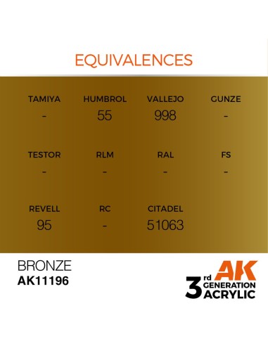 Bronze 17ml 
